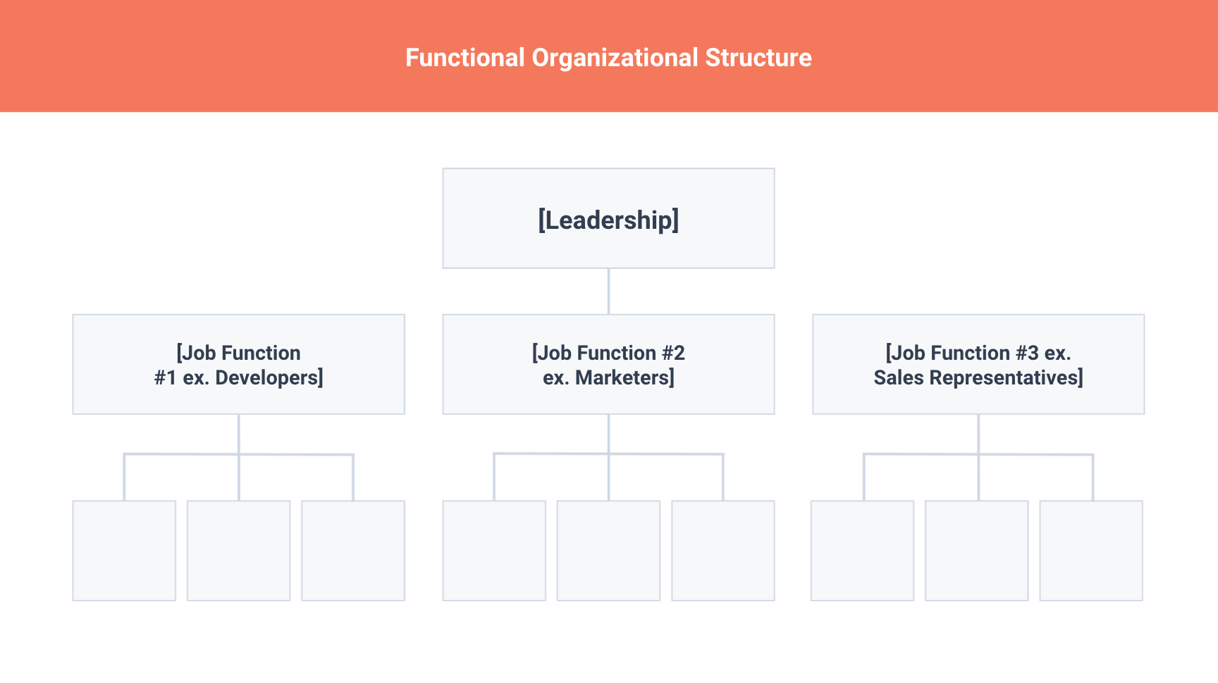 tram-assumere-fame-organization-chart-model-civico-maligno-autonomo